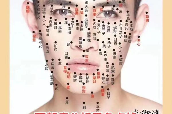 左边脸痣相-男的脸上长痣面相图解 左边脸痣相-男的脸上长痣面相图解