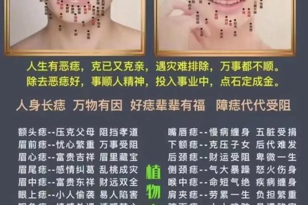 相城哪里可以点痣的地方_附近哪有点痣的地方吗