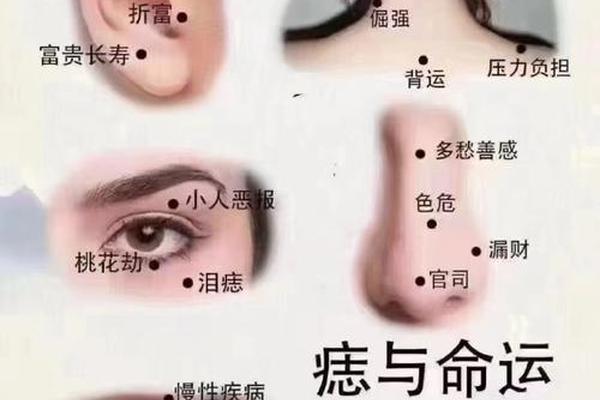 越老越值钱的痣相-什么东西越盘越值钱
