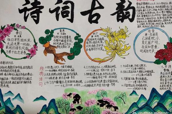 经典文化手抄报古诗;以经典诗文为主题的手抄报