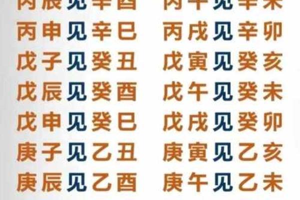 天干地支八字