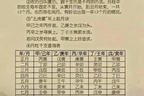 名字生辰八字查询