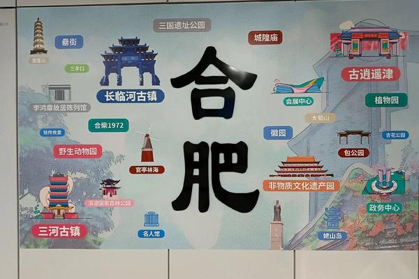 合肥的简介及特色文化介绍(合肥的四大特产) 合肥的简介及特色文化介绍(合肥的四大特产)