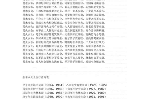 生辰八字相生相克