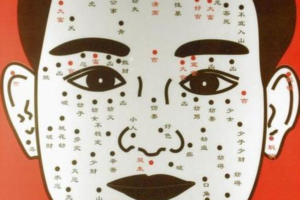 痣相男人图片,男面相痣的图片大全高清