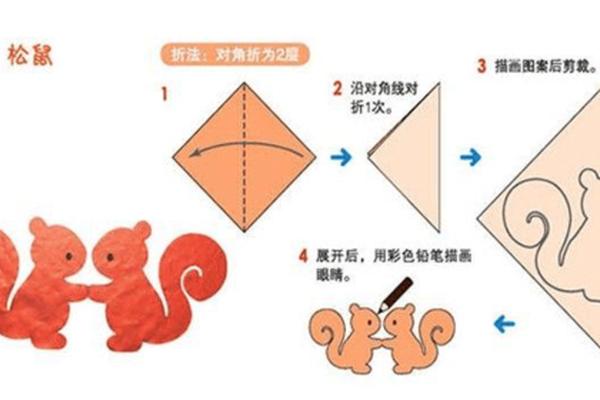 剪纸艺术的简单教程小动物_剪纸小动物 剪纸艺术的简单教程小动物_剪纸小动物