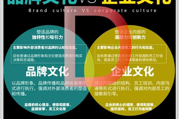 现代文化产业的特点,什么是文化产业,请举例说明