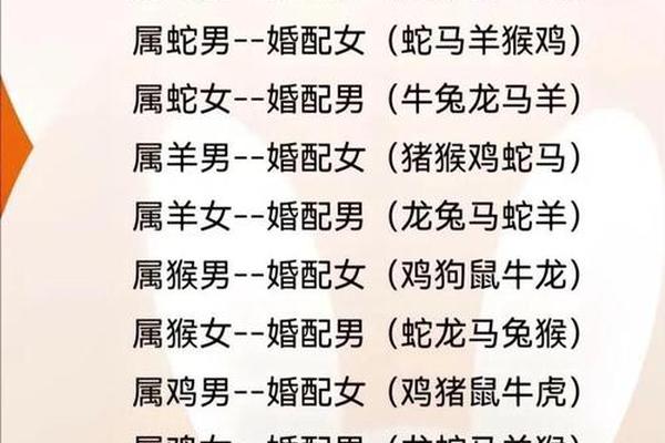 1996年属鼠女最佳婚配属相