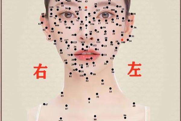 痣相免费测试-女生痣面部图解大全 痣相免费测试-女生痣面部图解大全
