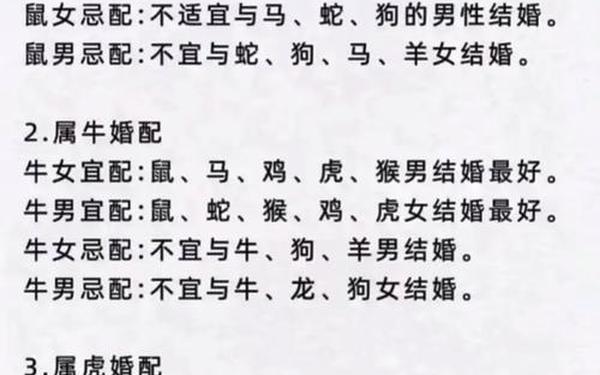 属虎的最佳婚配表 属虎的最佳婚配表