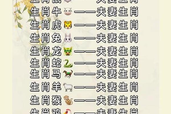 1996年属鼠是什么命女婚配
