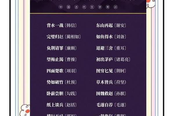 成语文化人物精选、成语中的历史文化