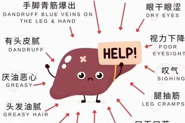 肝胆相照三颗痣—肝胆相照是啥意思
