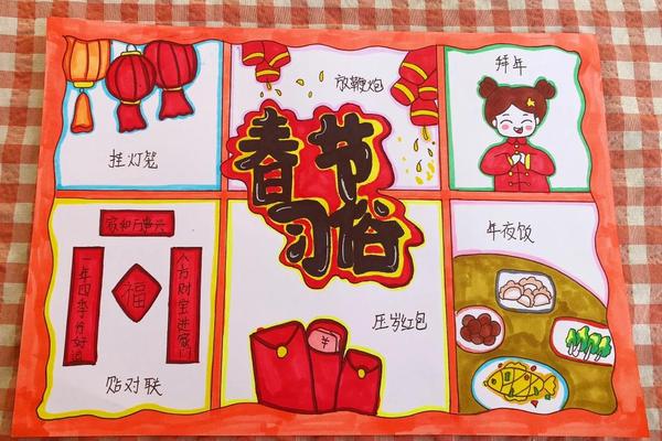 年俗文化创一幅画、年俗文化有哪些