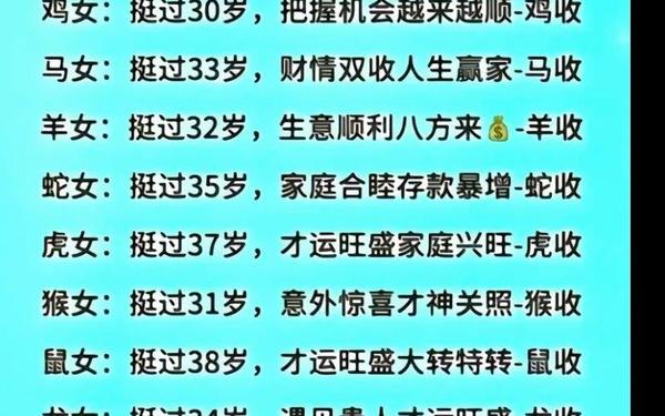 哪个生肖跟蛇不离不弃,属蛇男最宠哪个生肖女 哪个生肖跟蛇不离不弃,属蛇男最宠哪个生肖女