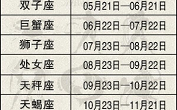 阳历10月23日是什么星座呢_阴历10月23号是啥星座 阳历10月23日是什么星座呢_阴历10月23号是啥星座