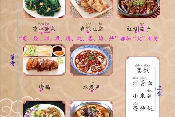 传统饮食文化(中国的饮食文化简短介绍)