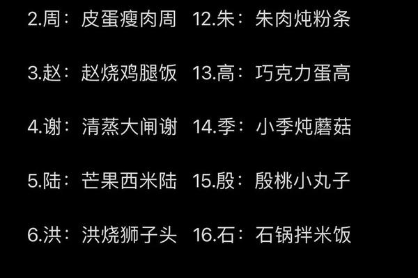 姓名言论