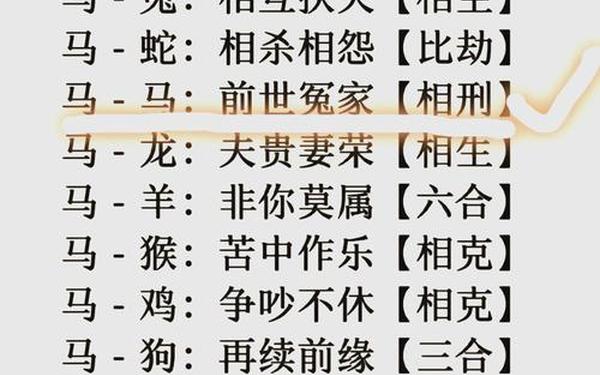 属虎男婚姻配对最佳(98虎男命中注定姻缘) 属虎男婚姻配对最佳(98虎男命中注定姻缘)