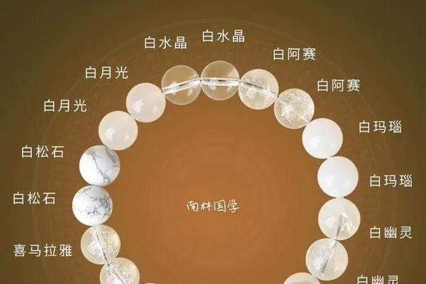 八字缺金怎么补 八字缺金怎么补