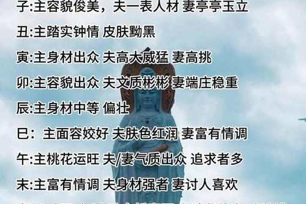 易奇八字婚姻树