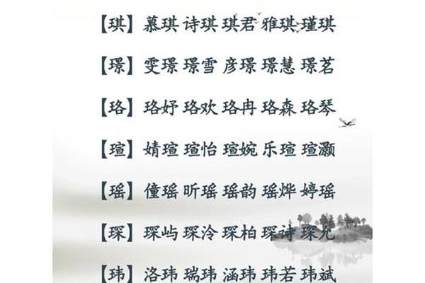 虎宝宝起名大全