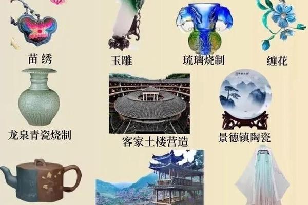 传统艺术的定义;艺术的定义是什么