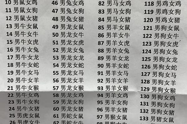 96年鼠女什么时候结婚比较好
