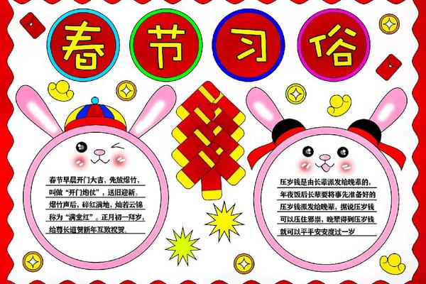 年俗文化的内容简单 春节手抄报内容文字清楚