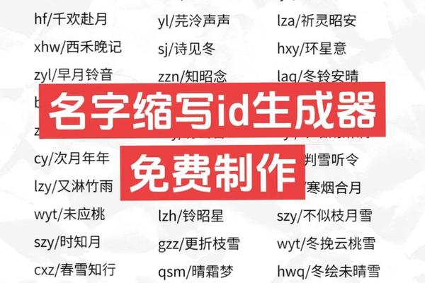 姓名图片生成器