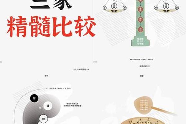 儒家文化对中国的危害 儒释道三教合一是指什么