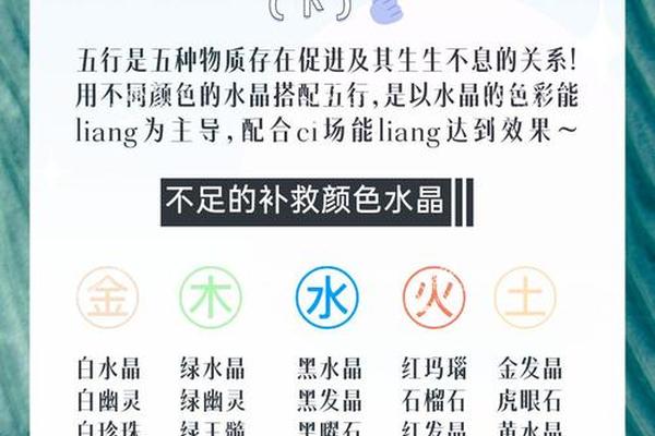 八字五行取名