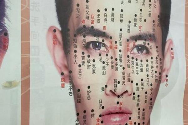腮帮两侧的痣相—腮帮子长痣图解