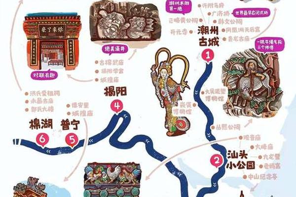 潮汕文化发源地是哪里—潮州人的发源地是哪里