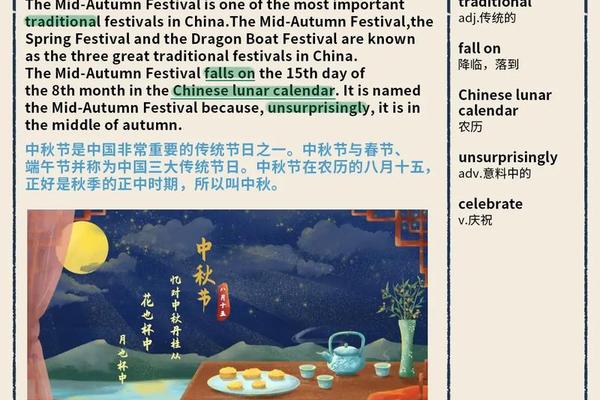 民间文化艺术节有哪些用英语—民间文化英语