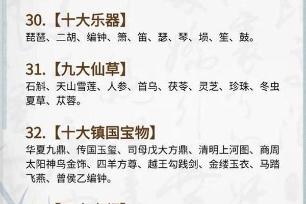 中国文化常识系列;中国常识知识大全