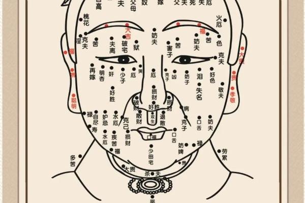 女人眼白有痣相;眼白有个黑痣代表什么