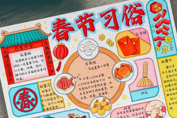 服饰文化手抄报图片_过新年手抄报图片大全 服饰文化手抄报图片_过新年手抄报图片大全