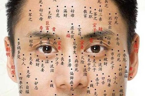 痣相能不能破(痣破了会不会癌变)