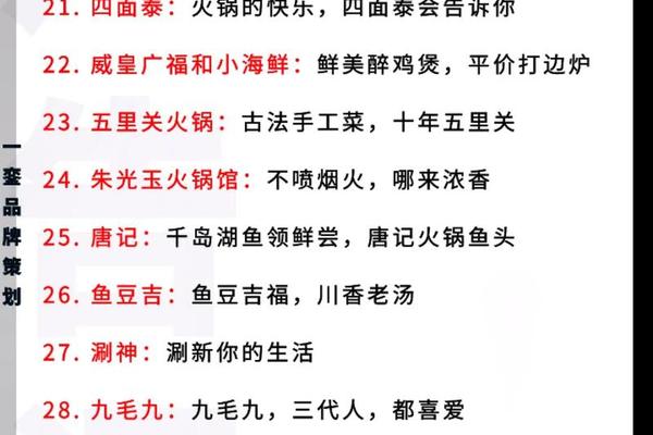 美食文化宣传语揭晓、美食宣传口号