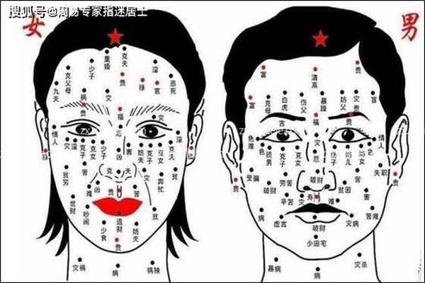 眼睛处痣相-眼睛有颗痣叫什么痣 眼睛处痣相-眼睛有颗痣叫什么痣