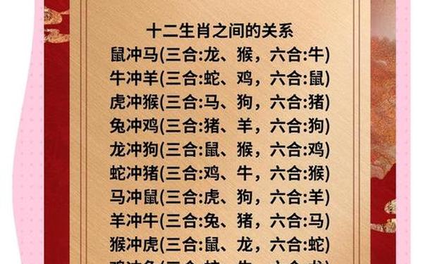 属兔的三合和六个合生肖是什么 属兔的三合和六个合生肖是什么