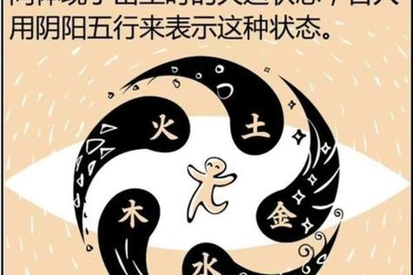 风水与八字