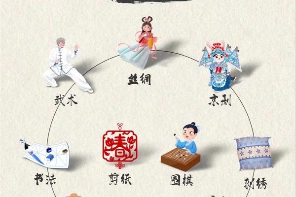 文化元素的定义、代表中国文化元素有哪些