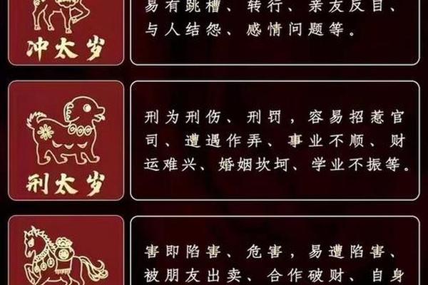 2023年属鼠人犯太岁怎么破解