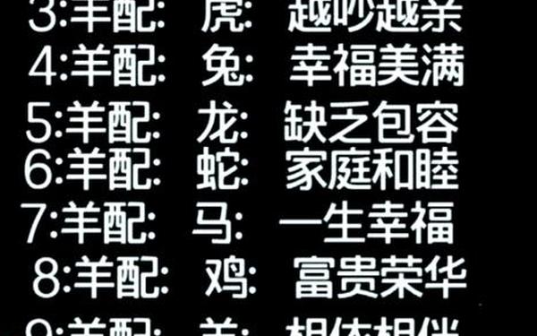 属猴的最佳婚配对象羊—92属猴的孽缘在哪一年 属猴的最佳婚配对象羊—92属猴的孽缘在哪一年
