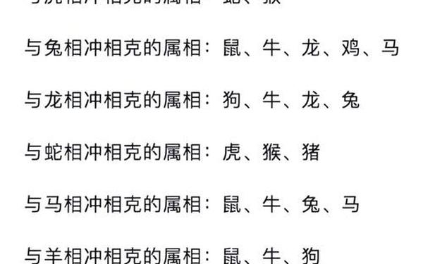 属猴和什么属相相冲相克 猴的克星第一名 属猴和什么属相相冲相克 猴的克星第一名