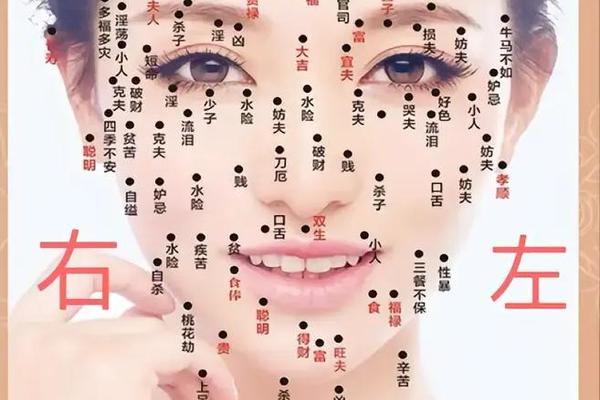面部痣相能不能可信,关于脸上痣的说法可信吗