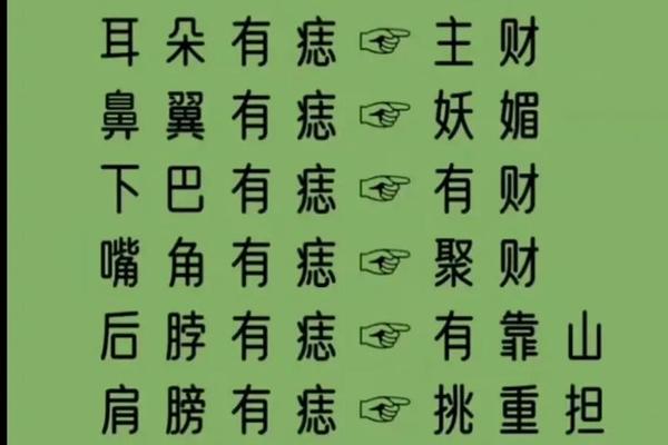 寿年痣相-什么痣看长寿晚年福