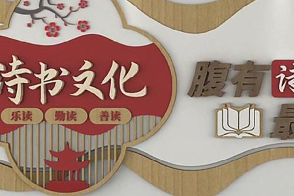 古诗词文化墙贴,古诗文化墙标题